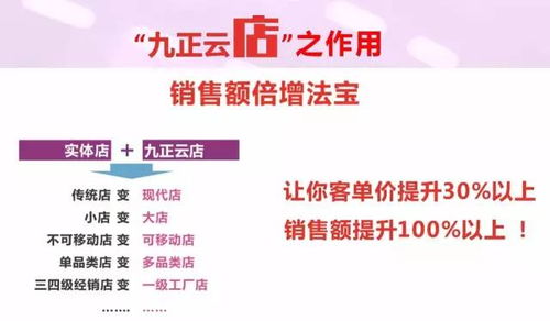 零門檻共享一線家居品牌紅利，工廠直發開啟財富新通路