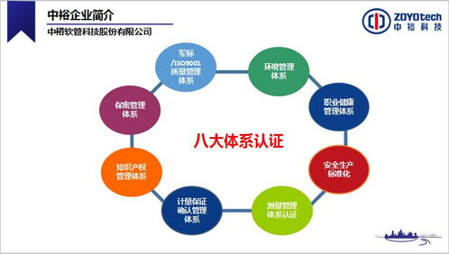 中裕科技非開挖技術(shù)交流